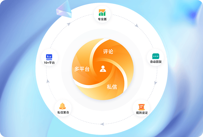 宣传百个平台同步计划九游会旅游景区方案：(图2)